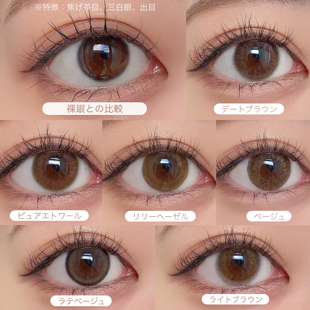 裸眼との比較