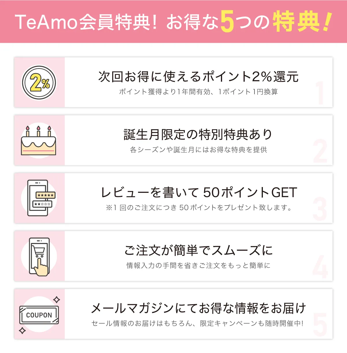 お得な当サイト会員特典
