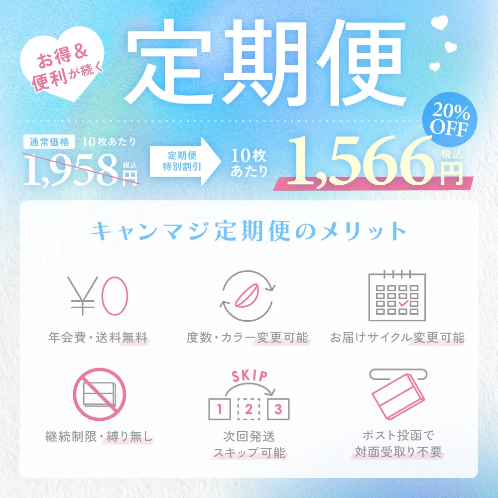 【定期便】 乱視用  candymagic TORIC 1day キャンマジトーリック 12箱セット 1箱10枚入り 合計120枚 CYL -0.75D、-1.25D、180°対応のトーリックカラコン