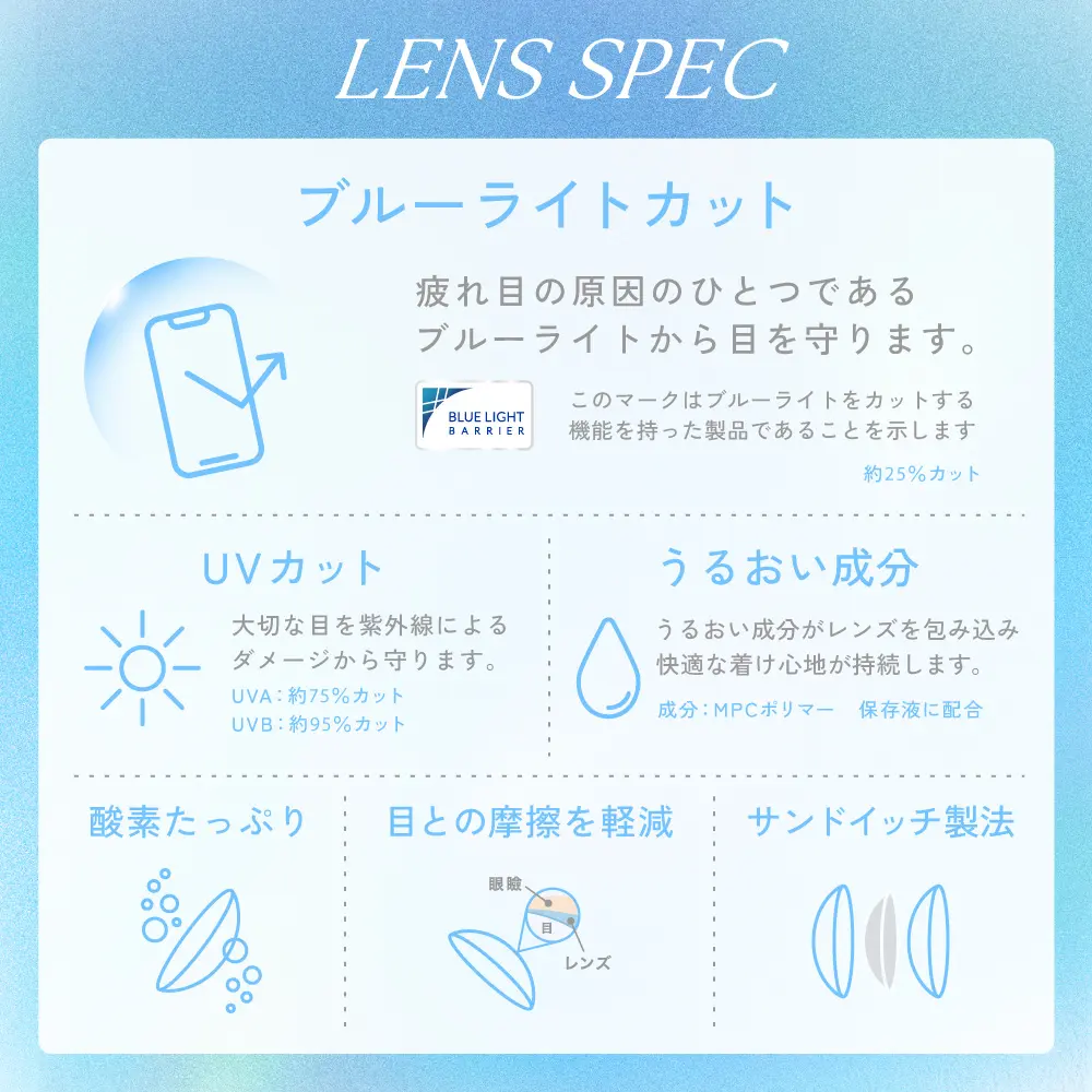 レンズスペック ブルーライトカット