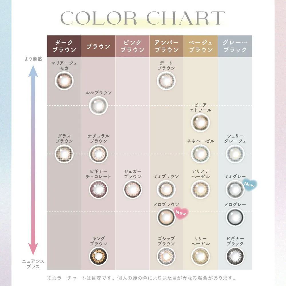 candymagic 1day(キャンディーマジック ワンデー) COLOR MAP