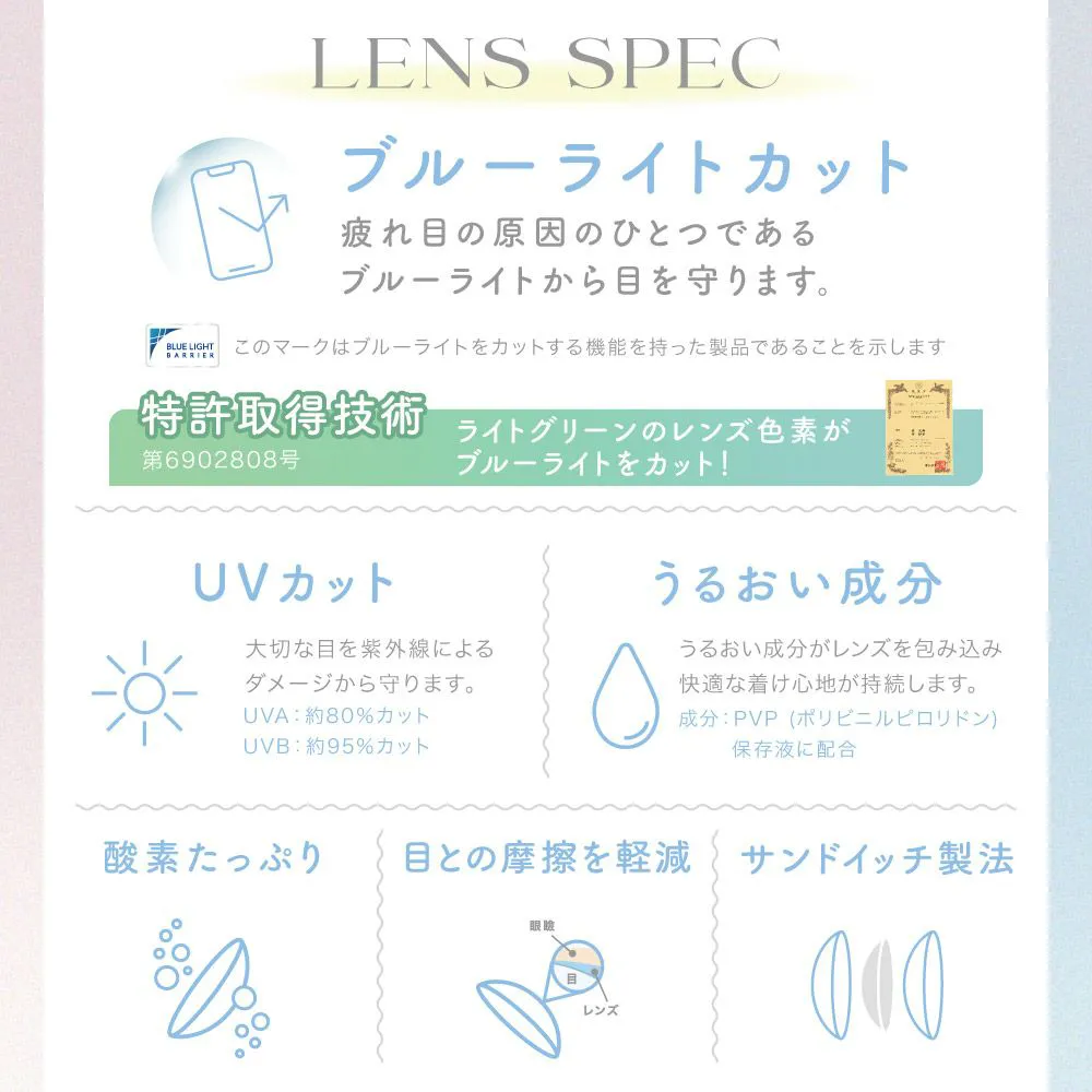 candymagic 1day メロブラウン DIA14.5 BC8.6 着色直径13.9 度あり 度なし 10枚入り