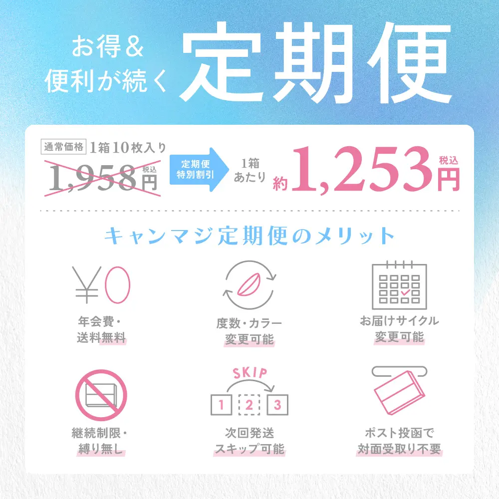 お得&便利が続く キャンマジ定期便のメリット