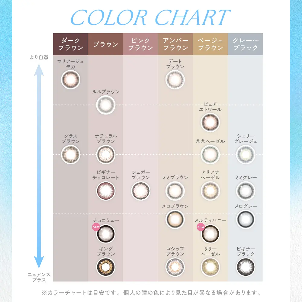 カラーチャート