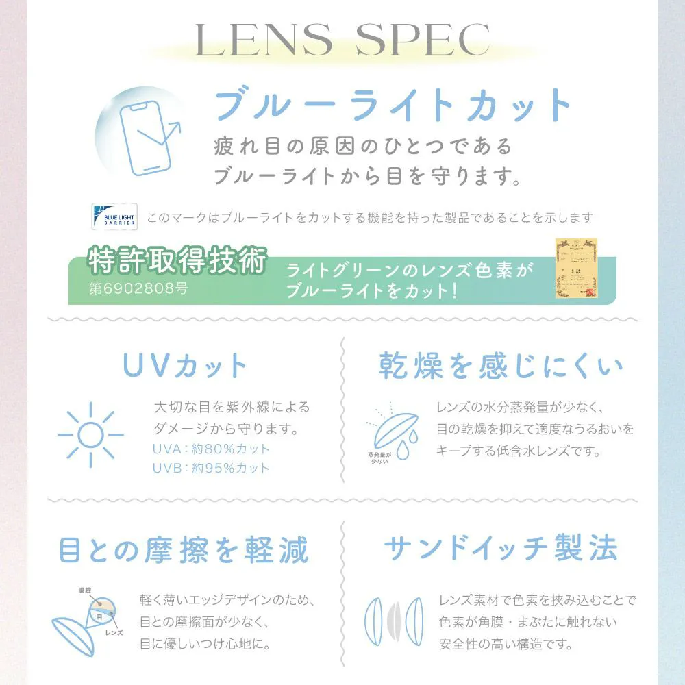 CANDYMAGIC 1MONTH(キャンマジワンマンス) LENS SPEC 新機能ブルーライトカット 疲れ目から目を守ります