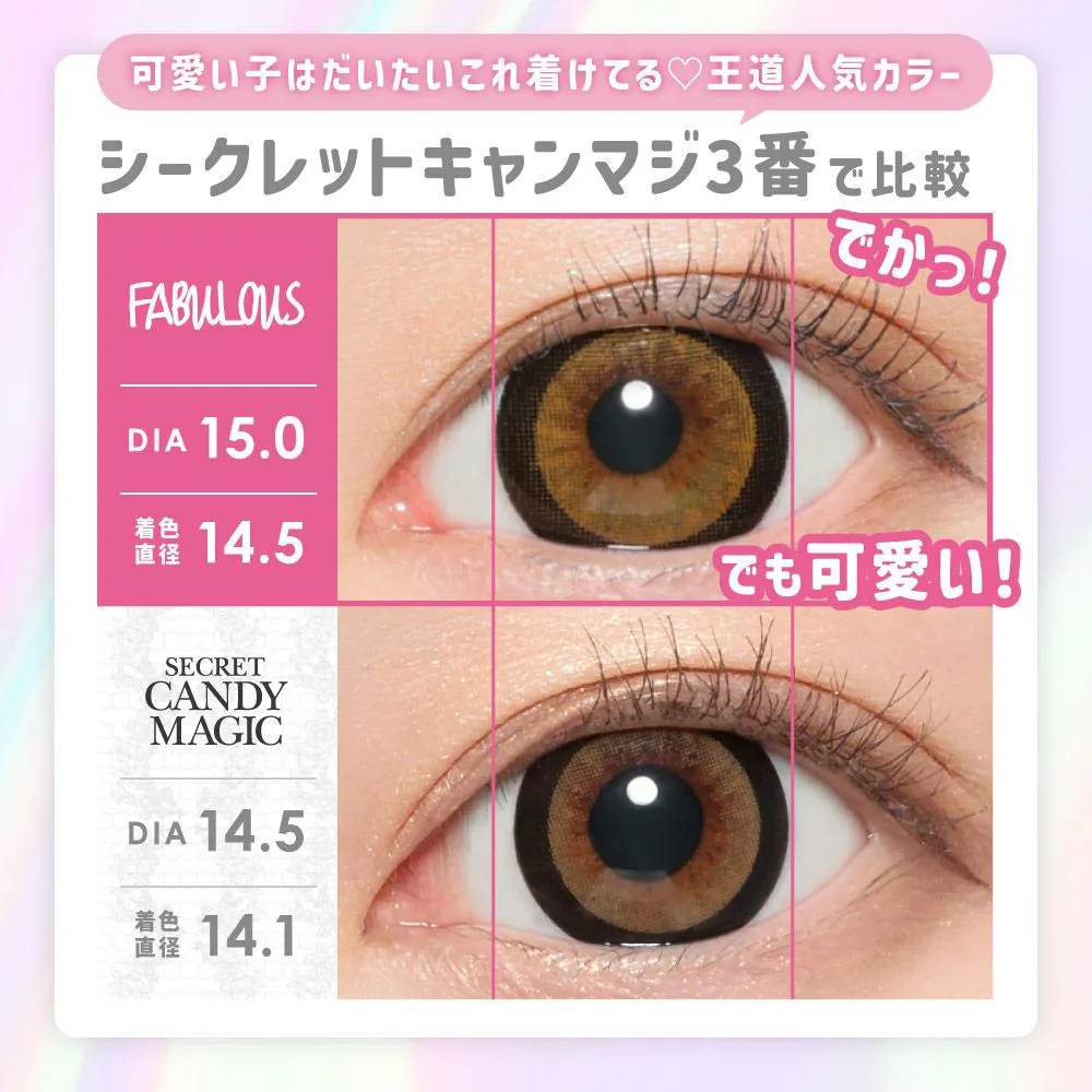 レンズスペック