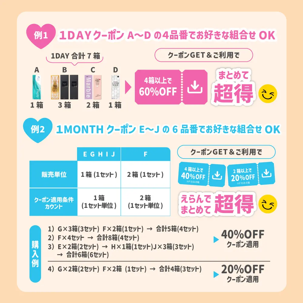 クーポンの使い方