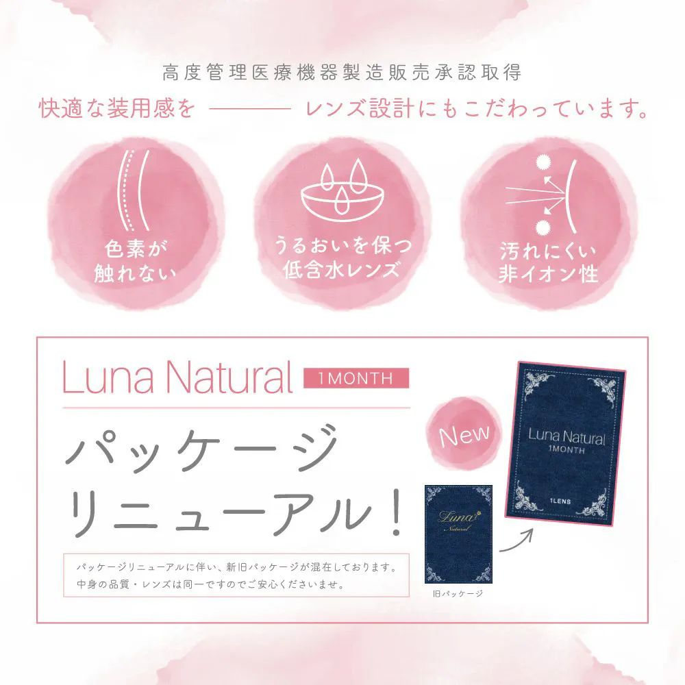 レンズスペック