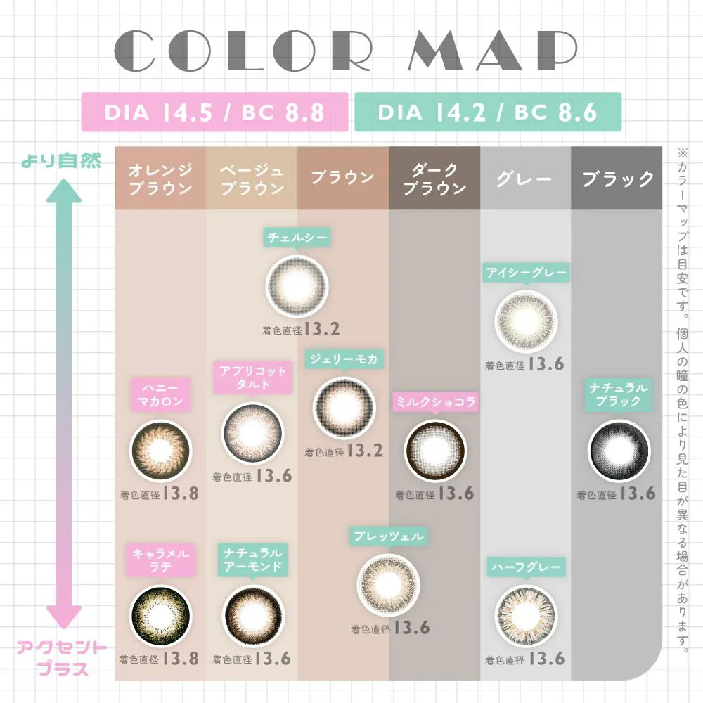 カラーマップ
