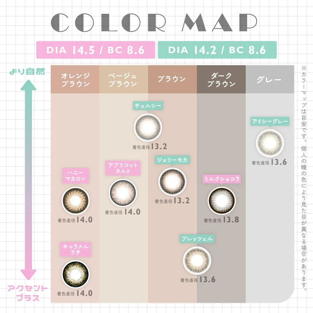 カラーマップ