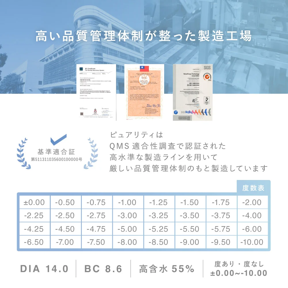 高い品質管理体制が整った製造工場