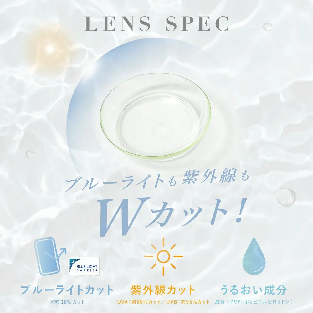 レンズスペック