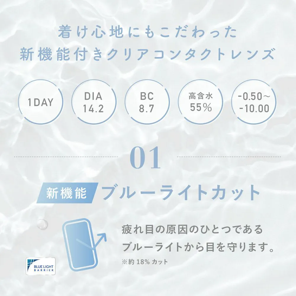 レンズスペック
