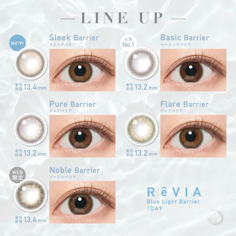 LENS SPEC