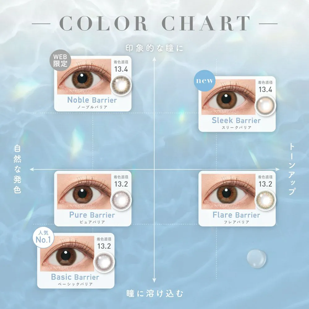 COLOR CHART