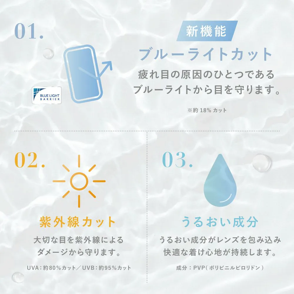 01新機能ブルーライトカット 02紫外線カット 03うるおい成分 04酸素たっぷり 05目との摩擦を軽減