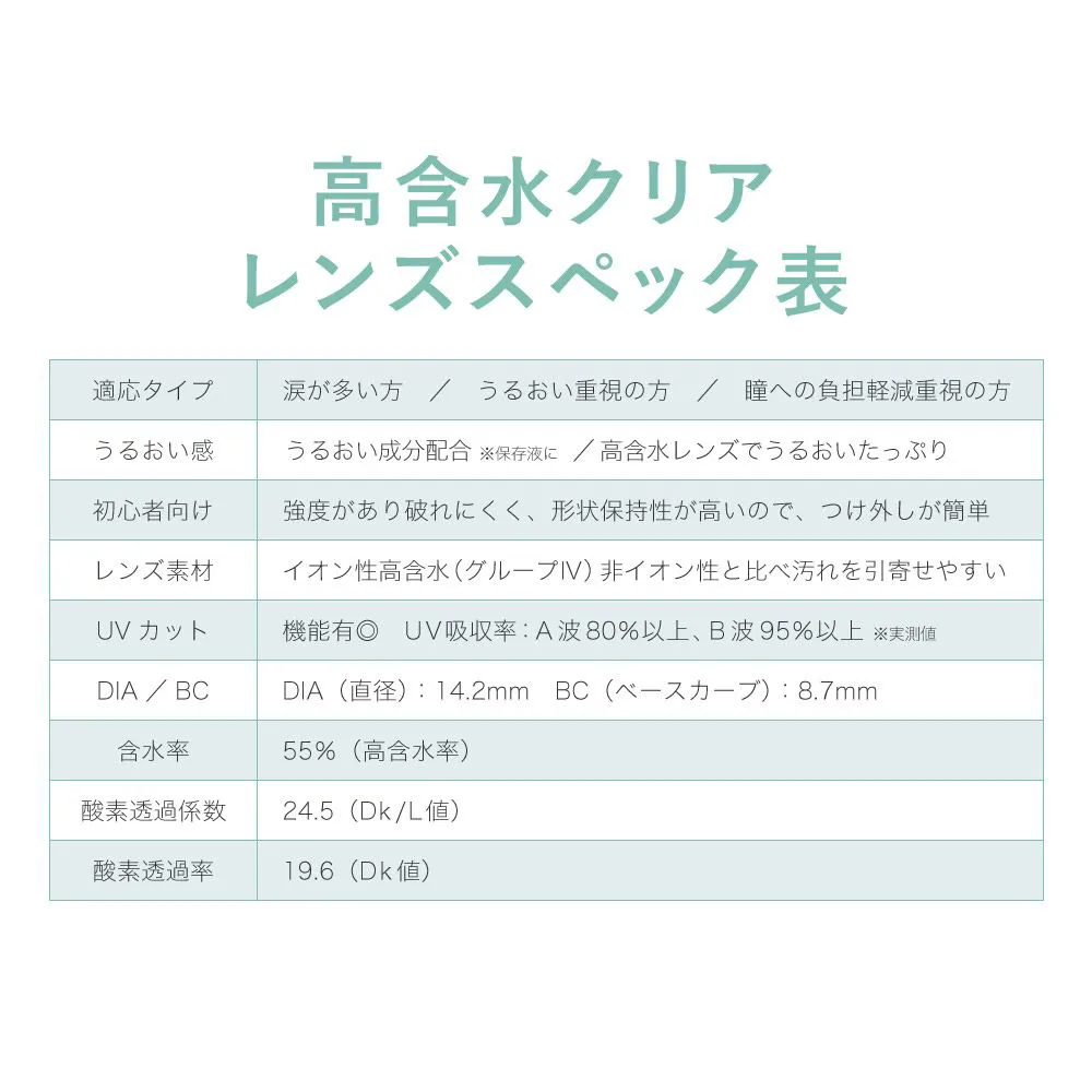 高含水クリアレンズスペック表