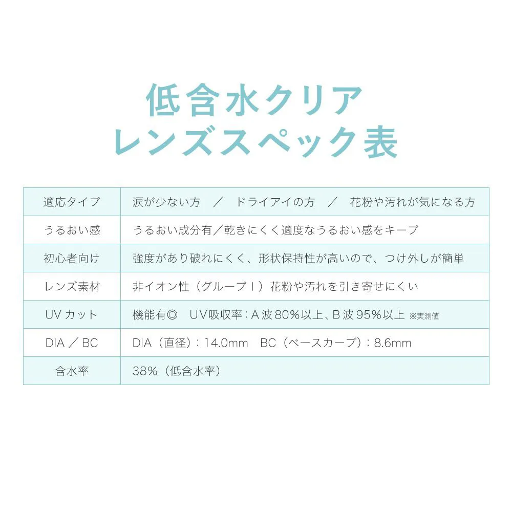 低含水クリアレンズスペック表