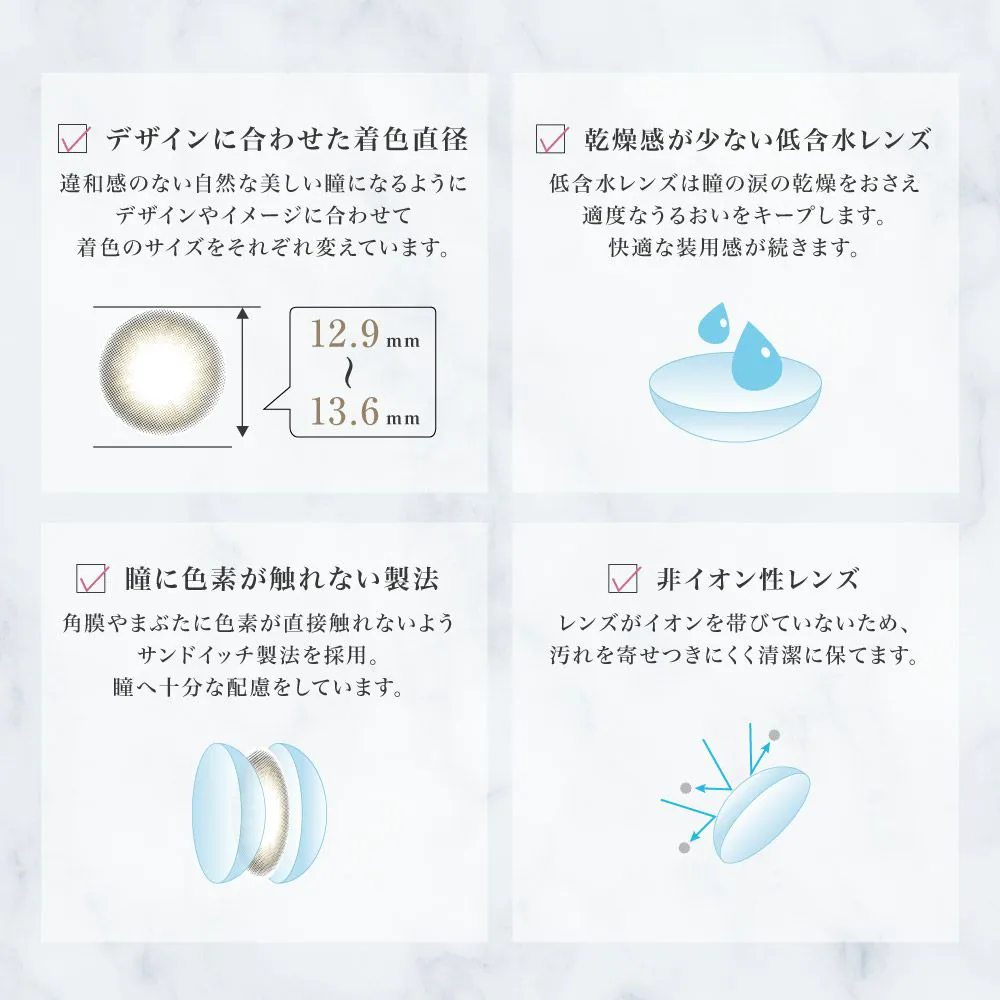 レンズスペック