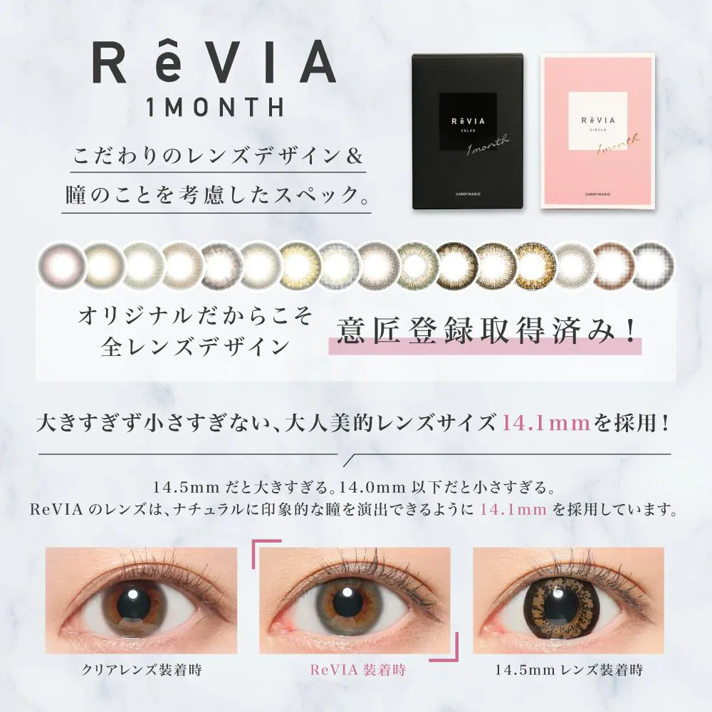 レンズスペック