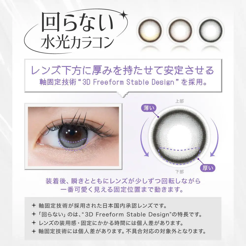 レンズ下方に厚みを持たせて安定させる