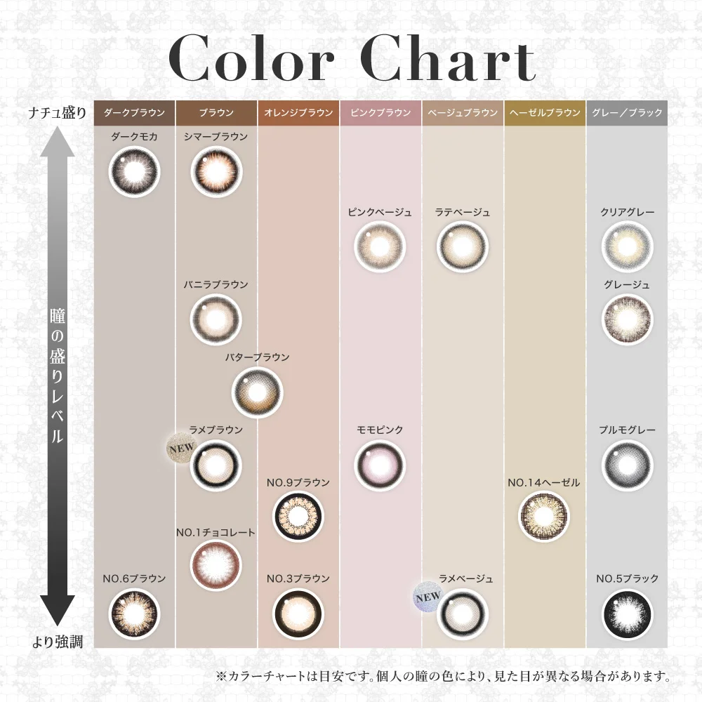 secret candymagic 1day カラーチャート