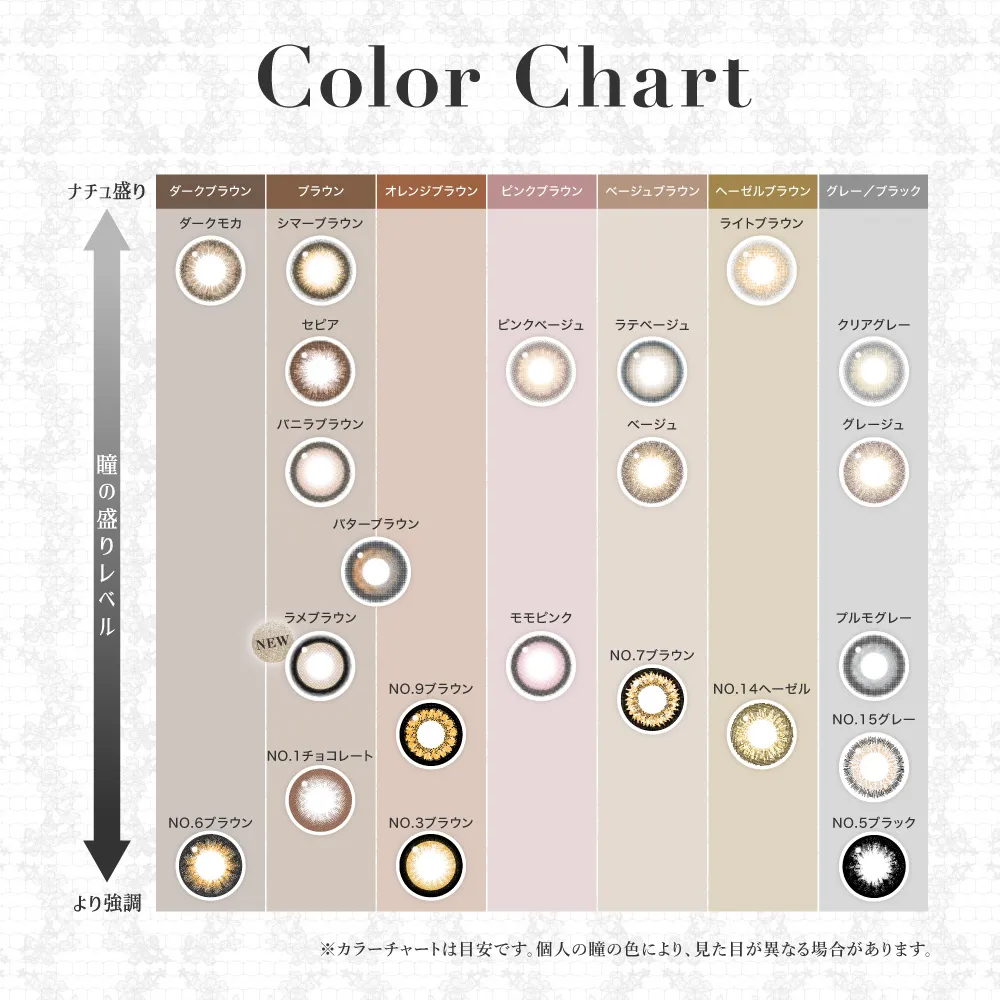 secret candymagic 1month カラーチャート