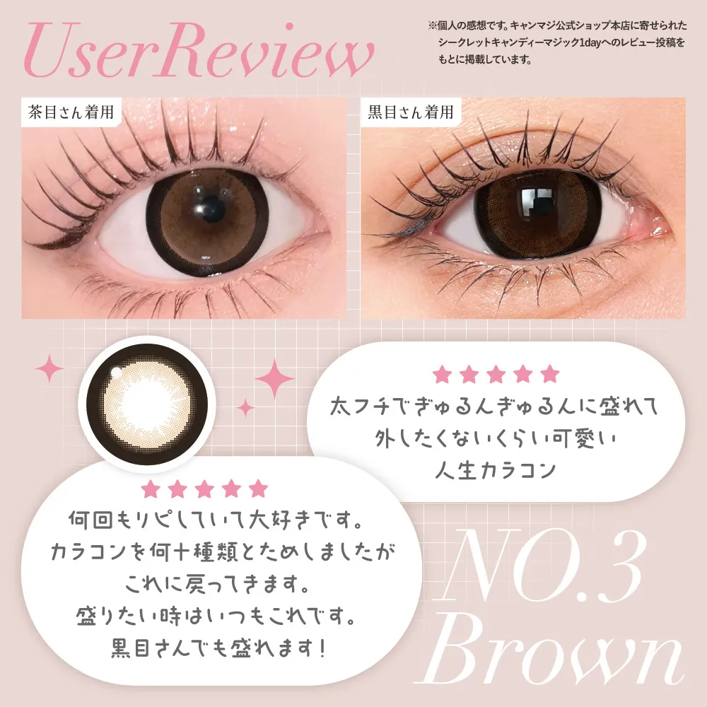 NO.3ブラウン ユーザーレビュー
