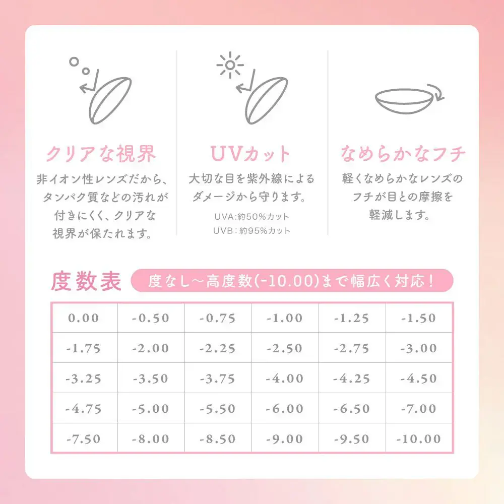 クリアな視界・UVカット・なめらかなフチ