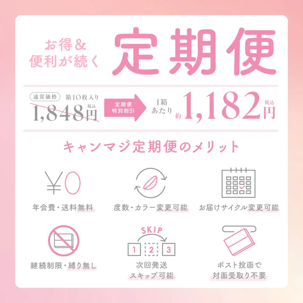 お得＆便利が続く定期便