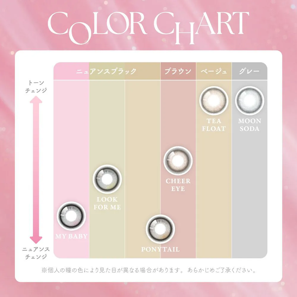 乾燥を感じにくい低含水レンズ