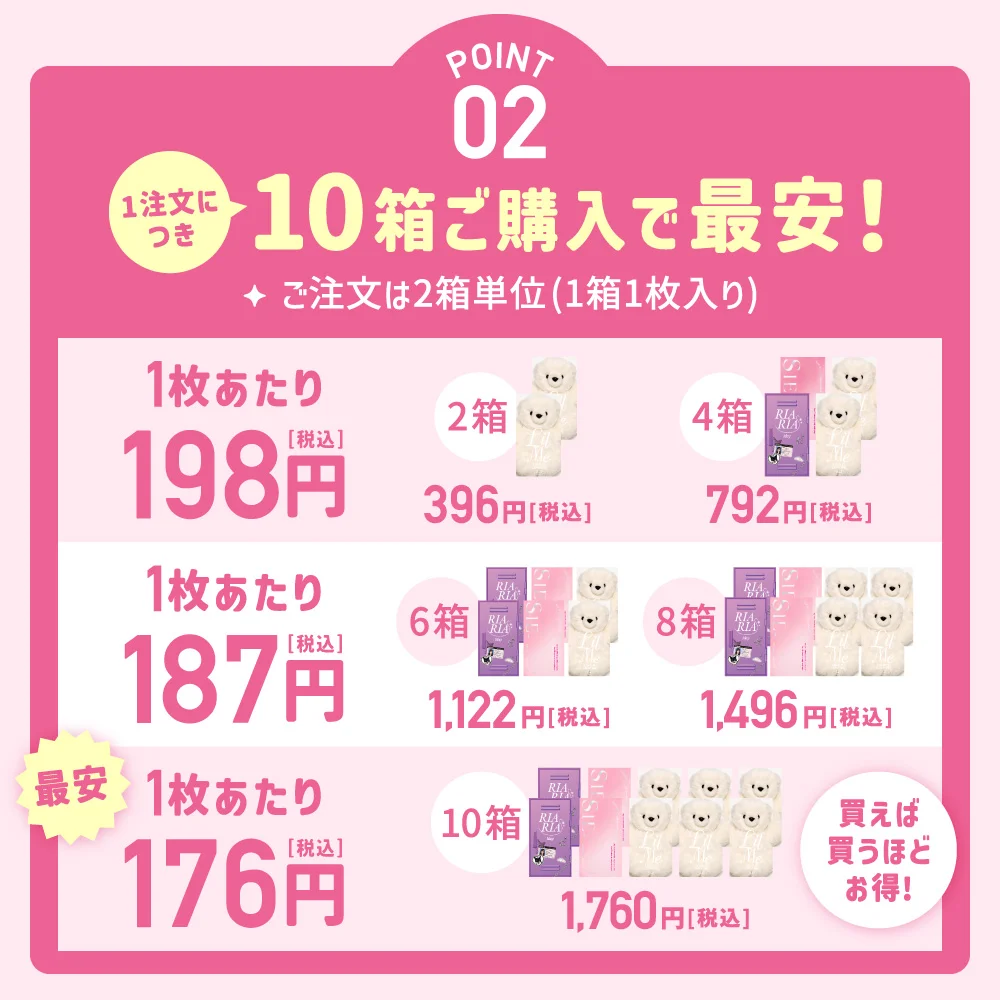 ポイント02　10箱ご購入で最安