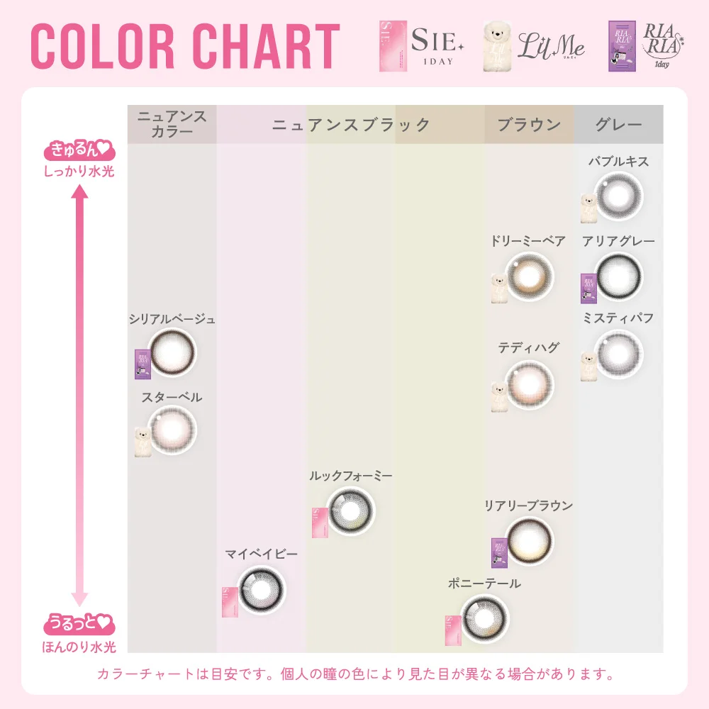 カラーチャート