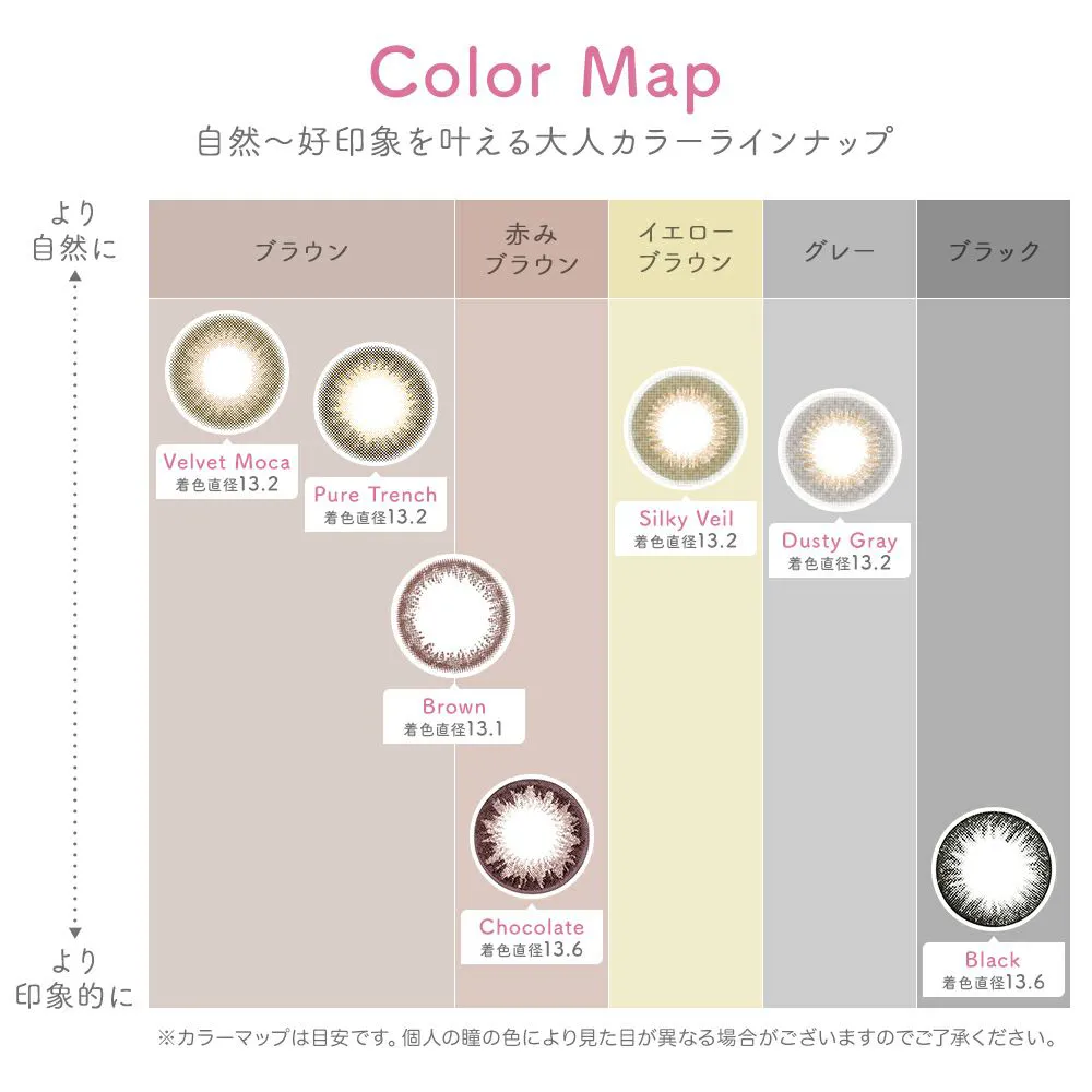 カラーマップ