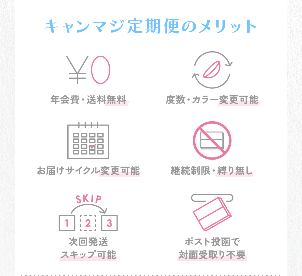 キャンマジ定期便のメリット