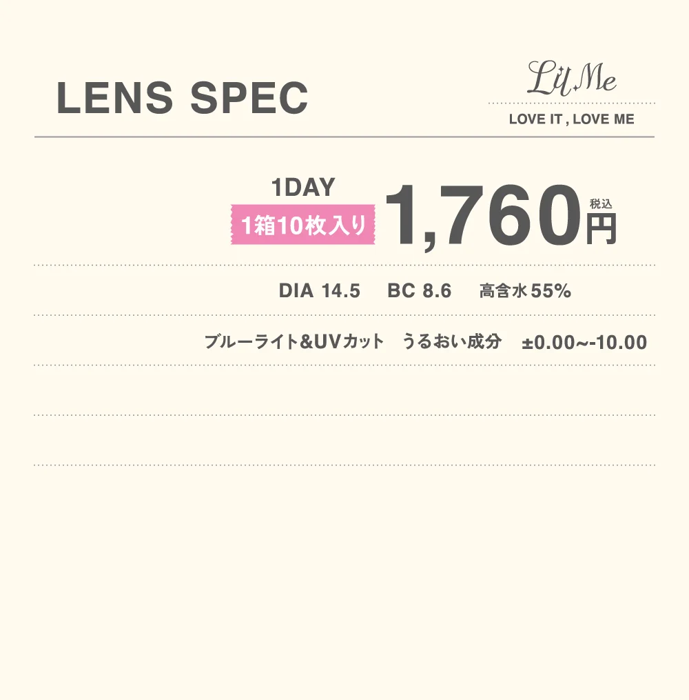 レンズスペック