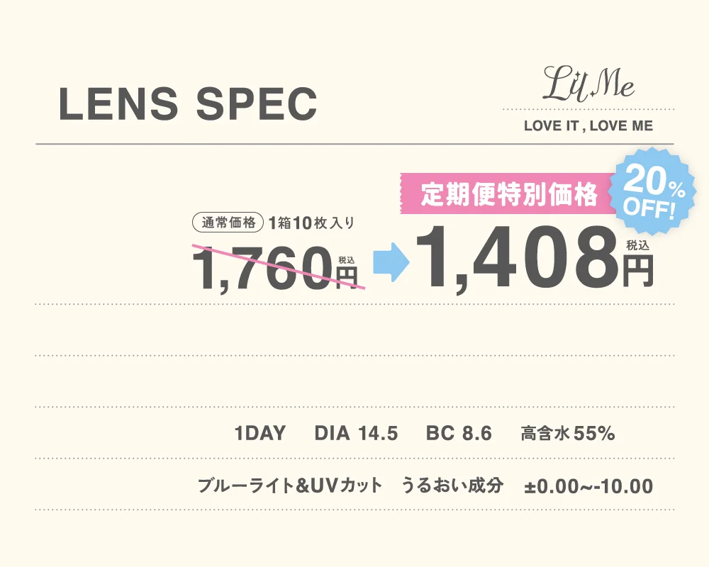 レンズスペック