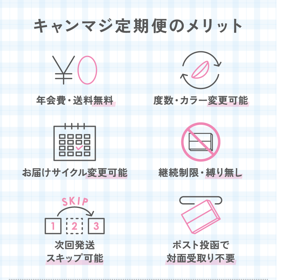 キャンマジ定期便のメリット