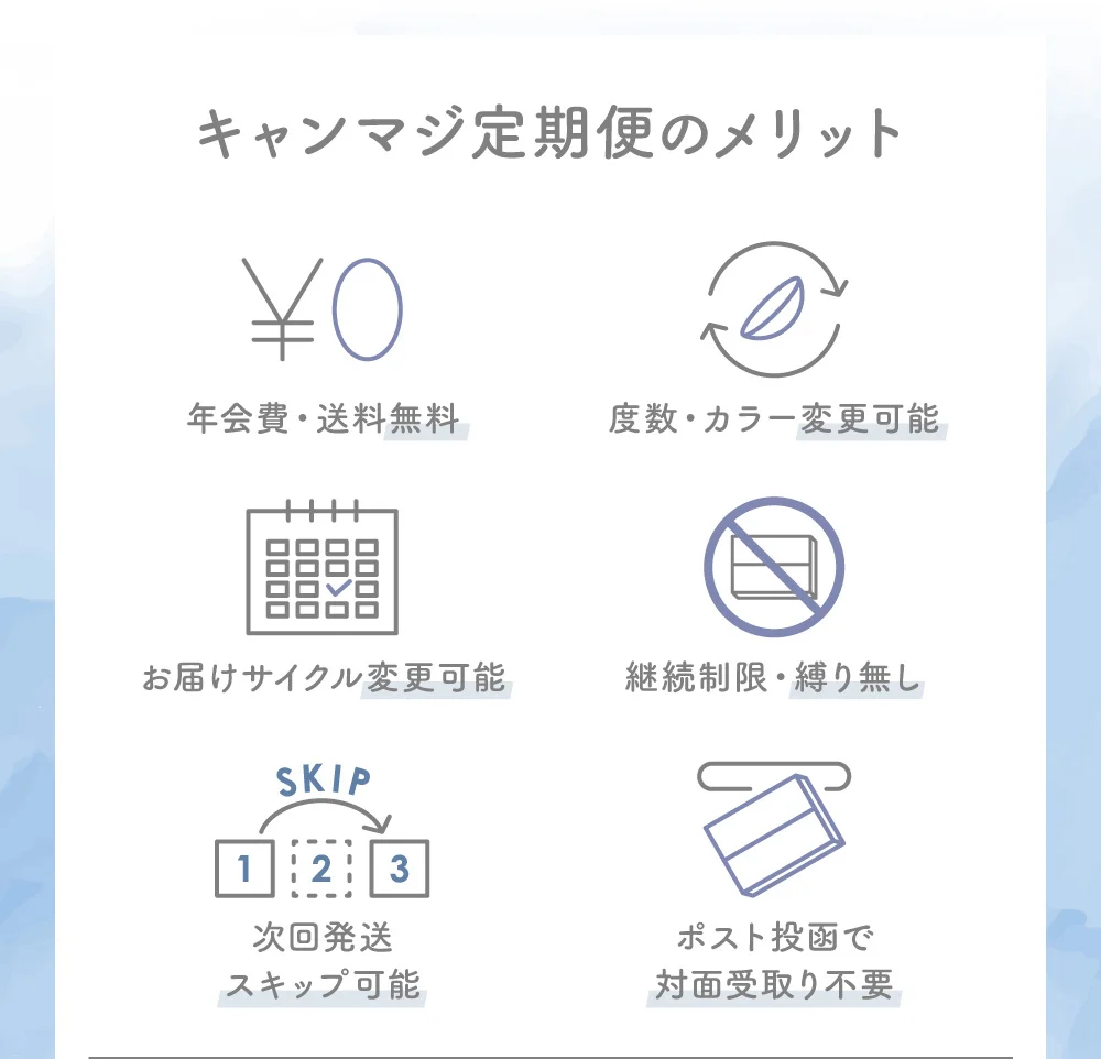 キャンマジ定期便のメリット