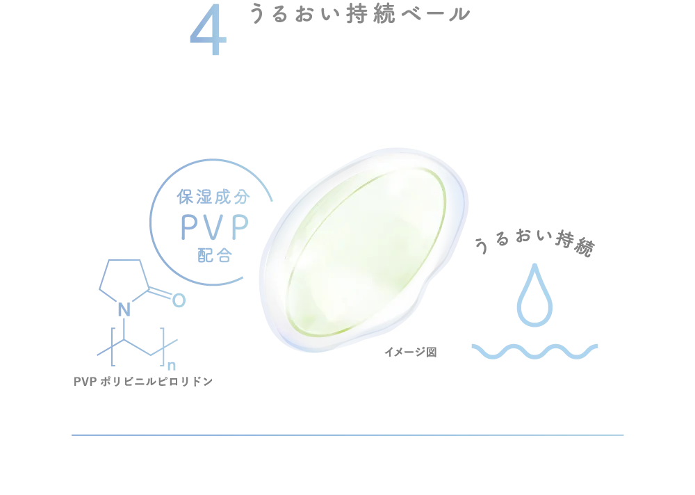 4 うるおい持続ベール