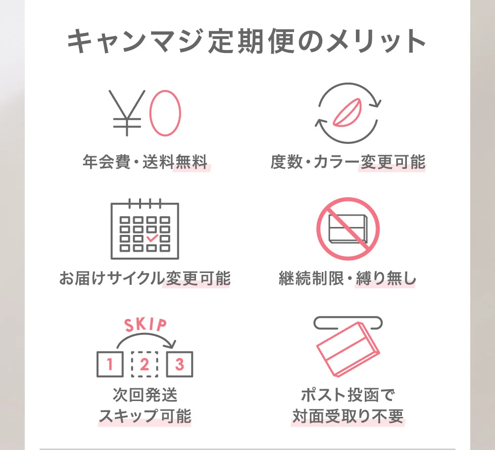 キャンマジ定期便のメリット