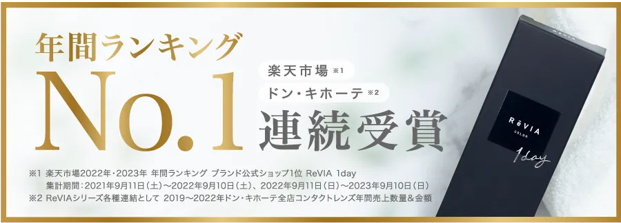 楽天市場 ドン・キホーテ 年間ランキングNO.1連続受賞