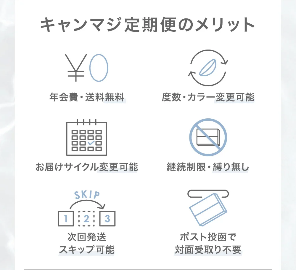 キャンマジ定期便のメリット
