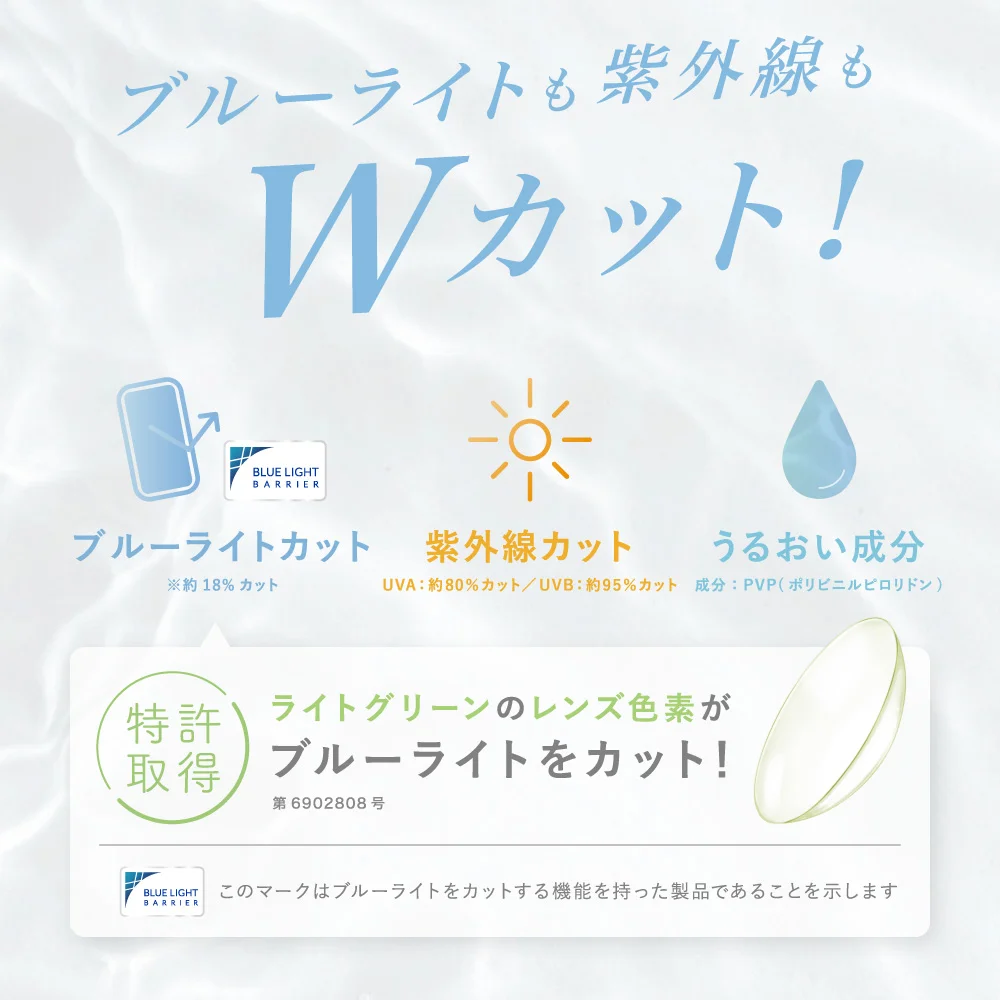 ブルーライトも紫外線もWカット!ライトグリーンのレンズ色素がブルーライトをカット!