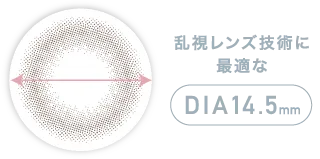 乱視レンズ技術に最適な DIA14.5mm