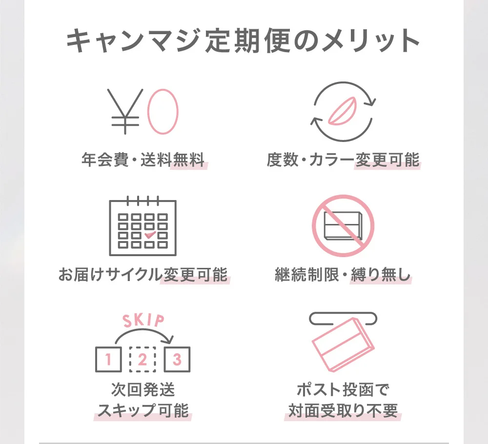 キャンマジ定期便のメリット