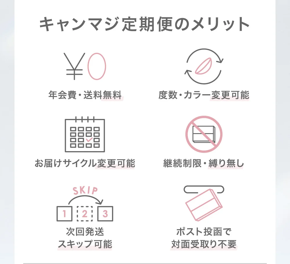 キャンマジ定期便のメリット