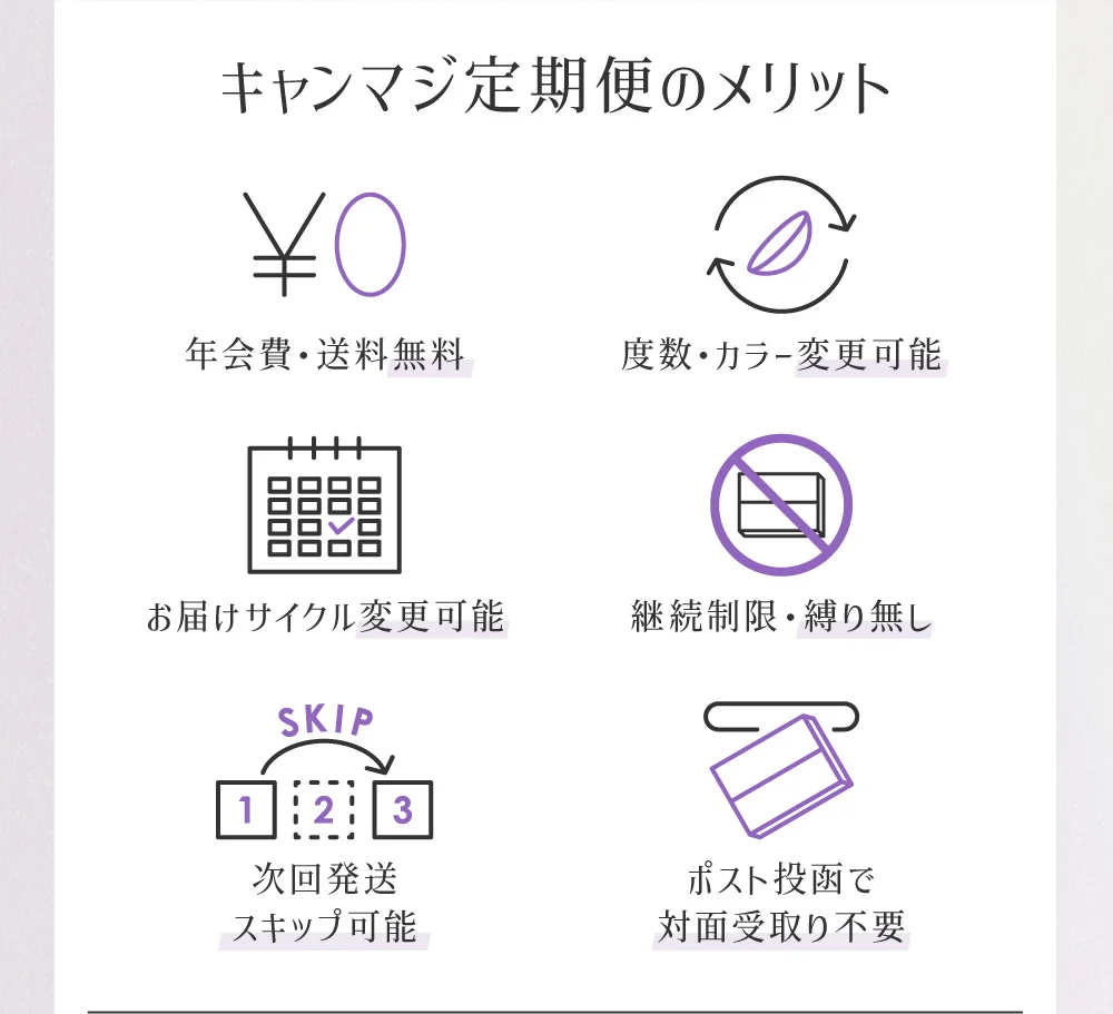 キャンマジ定期便のメリット