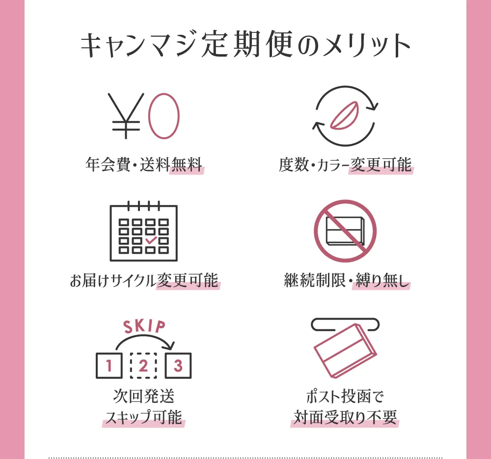 キャンマジ定期便のメリット