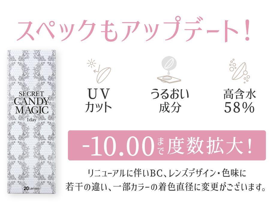 スペックもアップデート -10.00まで度数拡大